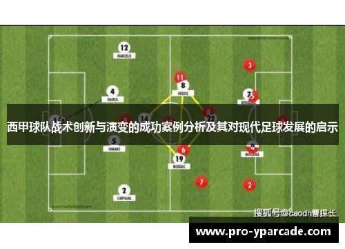 西甲球队战术创新与演变的成功案例分析及其对现代足球发展的启示