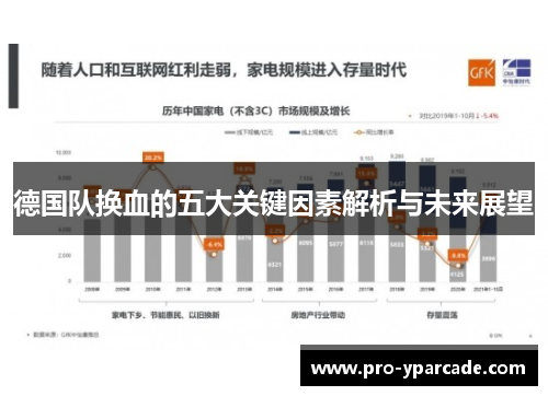 德国队换血的五大关键因素解析与未来展望