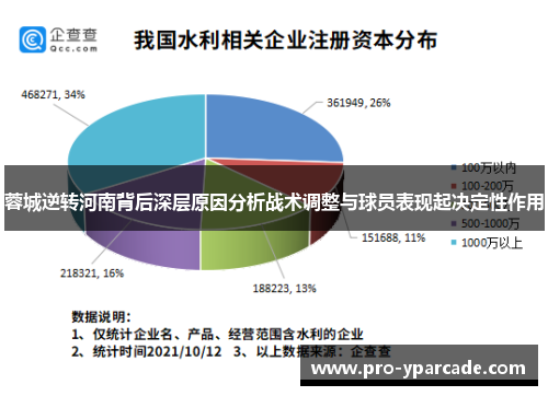 蓉城逆转河南背后深层原因分析战术调整与球员表现起决定性作用 蓉城逆转河南背后深层原因分析战术调整与球员表现起决定性作用