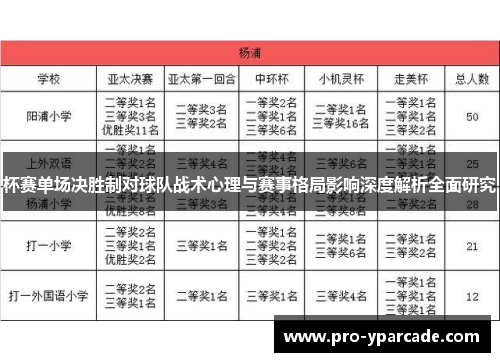 杯赛单场决胜制对球队战术心理与赛事格局影响深度解析全面研究 杯赛单场决胜制对球队战术心理与赛事格局影响深度解析全面研究