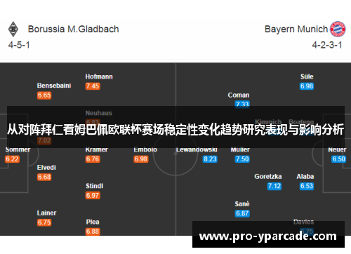 从对阵拜仁看姆巴佩欧联杯赛场稳定性变化趋势研究表现与影响分析